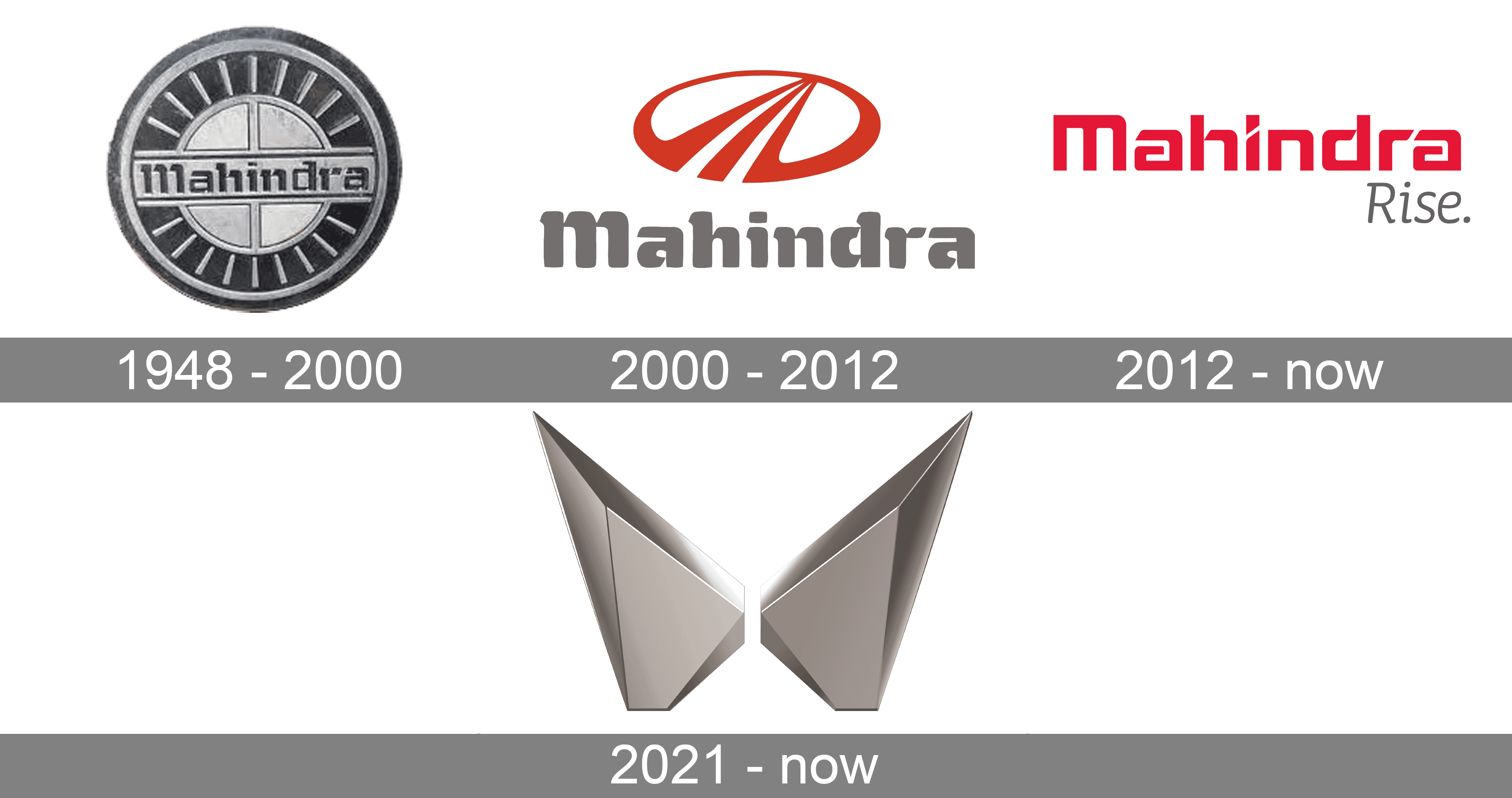 mahindra-cars-price-2024